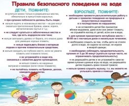 ������� ��������� �� �������